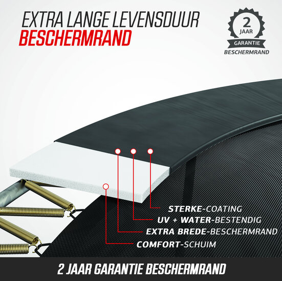 BERG-Champion-veiligheidsrand
