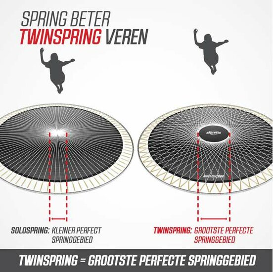 BERG-Ultim-Champion-500 Grey-Safety-Net-Deluxe-XL