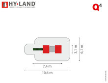 Hy-Land-Project-Q4