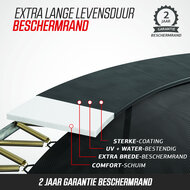BERG-Champion-veiligheidsrand