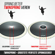 BERG-Champion-Twinspring-veersysteem