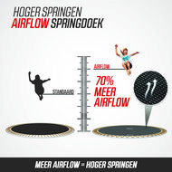 BERG-Champion-Airflow-springdoek